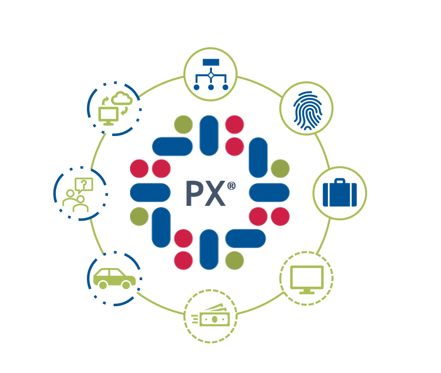 Clincierge PX Platform Services